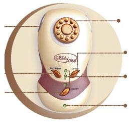 Gezatone Ionic – Ultratonic модель m365