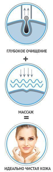 Аппарат для чистки лица чистая кожа