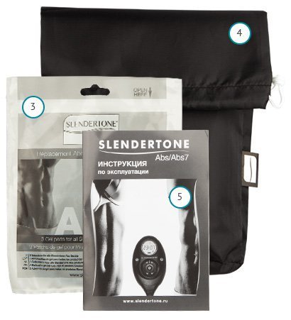 Slendertone миостимулятор пояс для тренировки мышц пресса