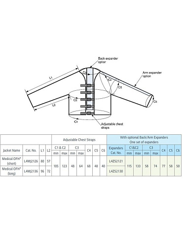 Куртка Lympha Press Jacket для аппаратов Lympha Press 5