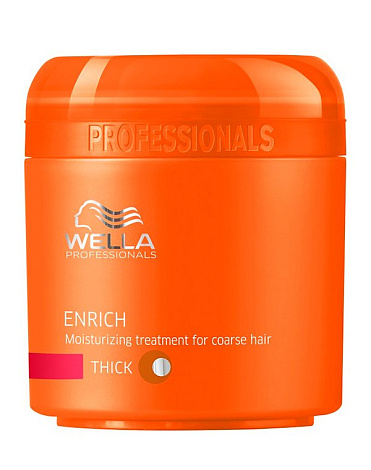 Крем-маска питательная для жестких волос, Wella Professional 1