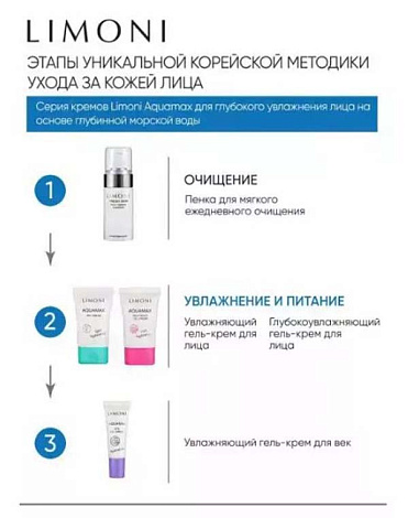 Увлажняющий гель-крем для век AQUAMAX EYE GEL CREAM 25ml LIMONI  7