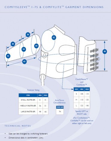 Полукуртка Comfylite Arm 8 NRC-JKT для аппаратов Phlebo Press  6