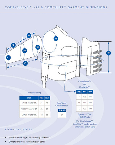 Полукуртка Comfylite Arm 8 NRC-JKT для аппаратов Phlebo Press  6