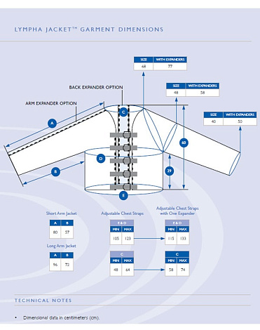 Куртка Lympha Press Jacket для аппаратов Lympha Press 4