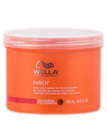 Крем-маска питательная для нормальных и тонких волос, Wella Professional 2