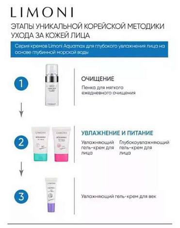 Глубокоувлажняющий гель-крем для лица AQUAMAX DEEP MOIST GEL CREAM 50 ml LIMONI  7