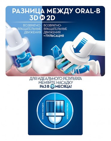 Электрическая зубная щетка Braun Oral-B Vitality D 12.523 Cross Action 9