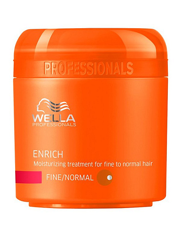 Крем-маска питательная для нормальных и тонких волос, Wella Professional 1