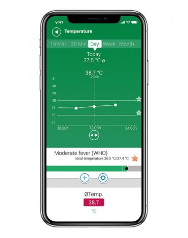 Инфракрасный термометр TM 750 Connect Medisana 4