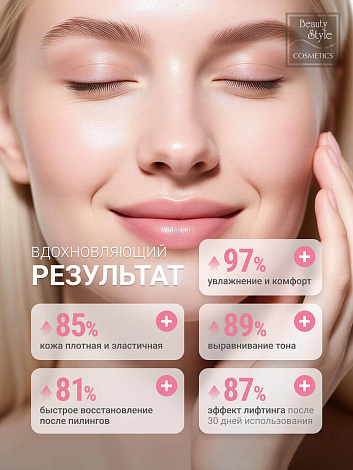 Омолаживающая гиалуроновая лифтинг сыворотка с экзосомами “Rejuvenating HA + Exosome Serum” Beauty Style, 30 мл 17